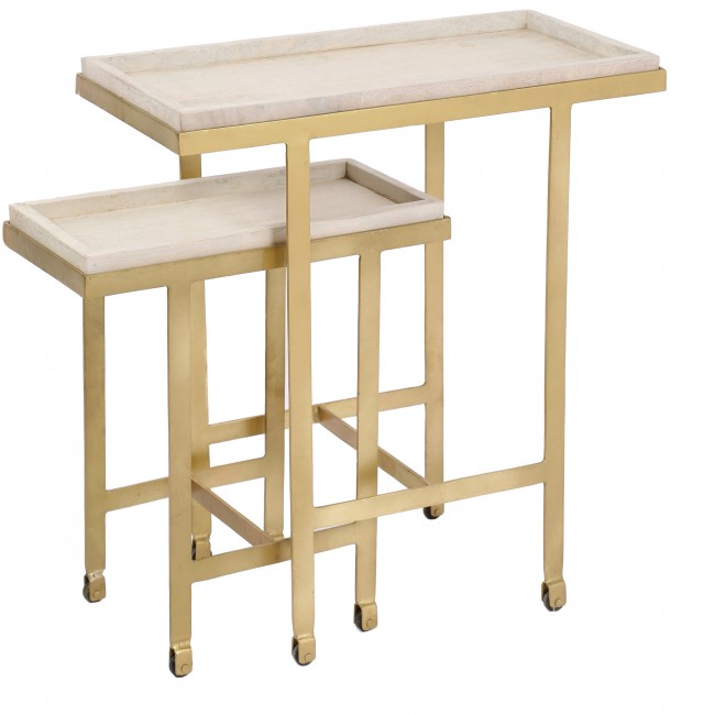 RENWIL TA412 WILLOWBROOK two tables metal