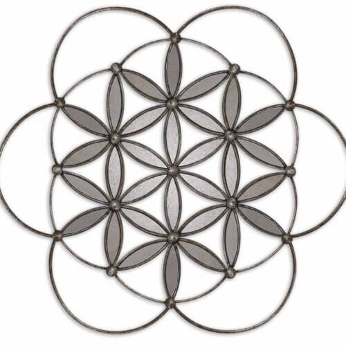 Uttermost Baiano Decorative Metal Mirror 08089 Quebec City