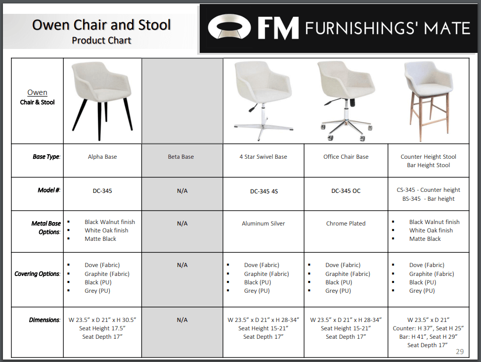 FURNISHINGS MATE OWEN CHAIR SET OF TWO DC 345 ottawa
